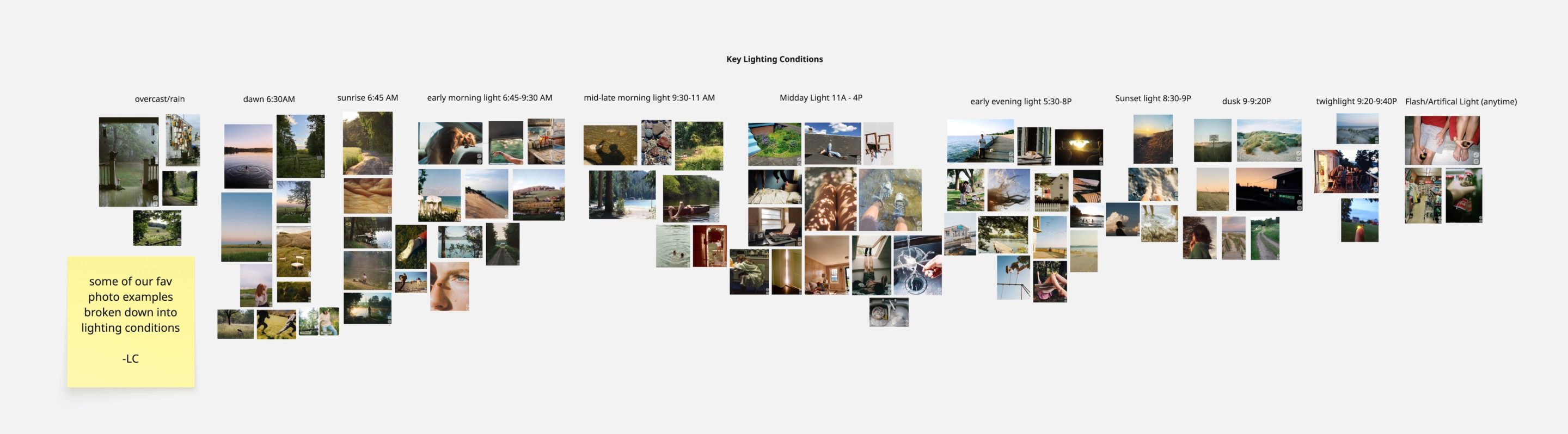Brand Inspo - Groups